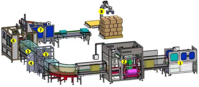 Margarine Filling Statione